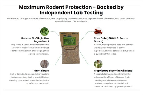 Fresh cab independent lab testing