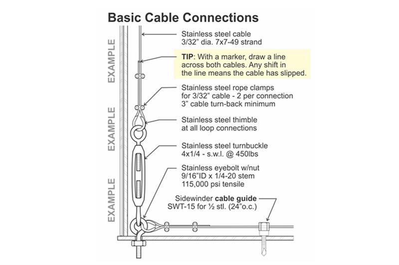 Turnbuckles Nixalite