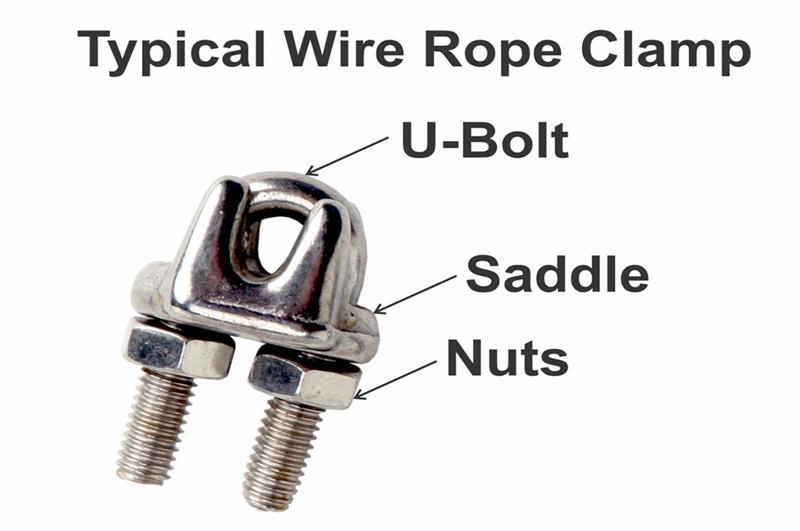 Wire Rope Clamps Nixalite