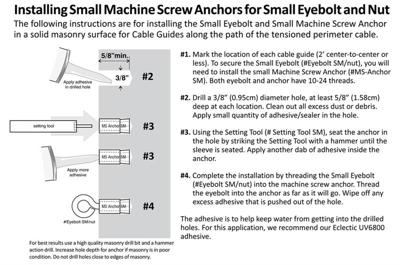 Machine Screw Anchors Nixalite