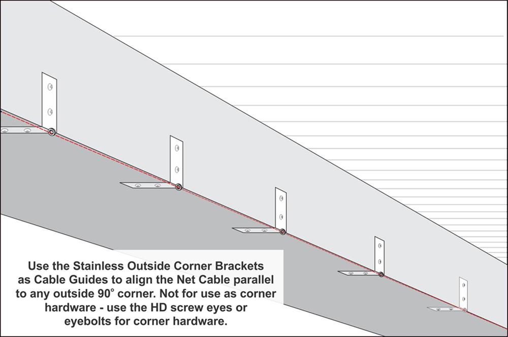 Stainless Outside Corner Bracket Nixalite